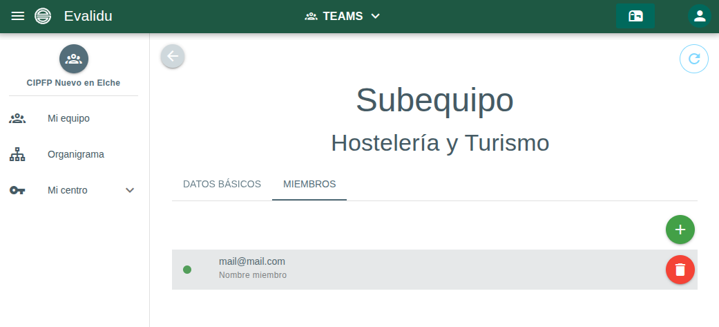 Listado de miembros del equipo con roles asignados